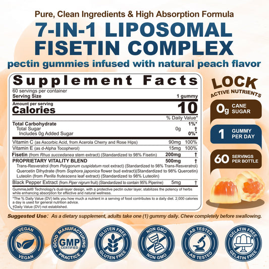 Nextdia Liposomal Fisetin Gummies pour shows peach flavor and easy daily dose