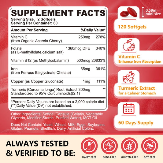 Closeup of Nextdia Liposomal Iron Softgels capsules highlighting high-potency 65 mg per serving