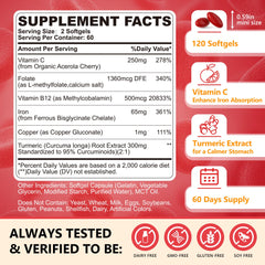 Closeup of Nextdia Liposomal Iron Softgels capsules highlighting high-potency 65 mg per serving