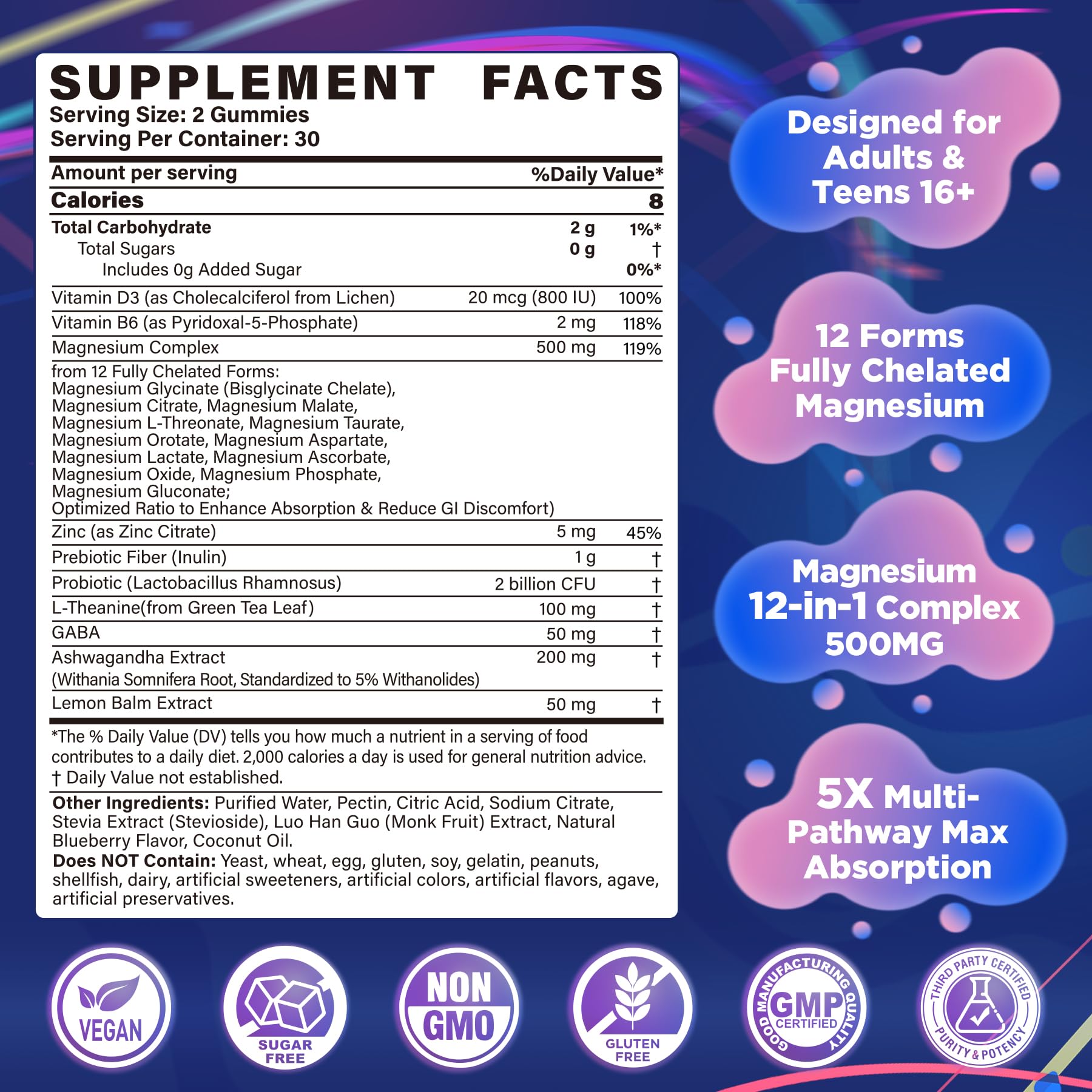 Nextdia Magnesium 12-in-1 Complex label close-up emphasizing absorption.