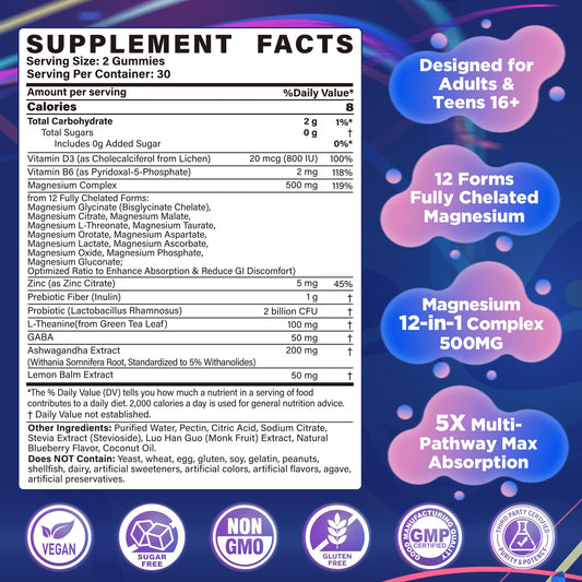 Nextdia Magnesium 12-in-1 Complex label close-up emphasizing absorption.