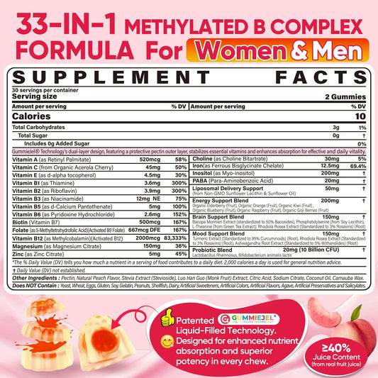 Nextdia methylated B-complex gummies closeup with chewy texture