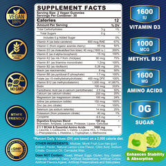 Nextdia methylated multivitamin gummies pack highlighting convenient daily nutrient coverage.
