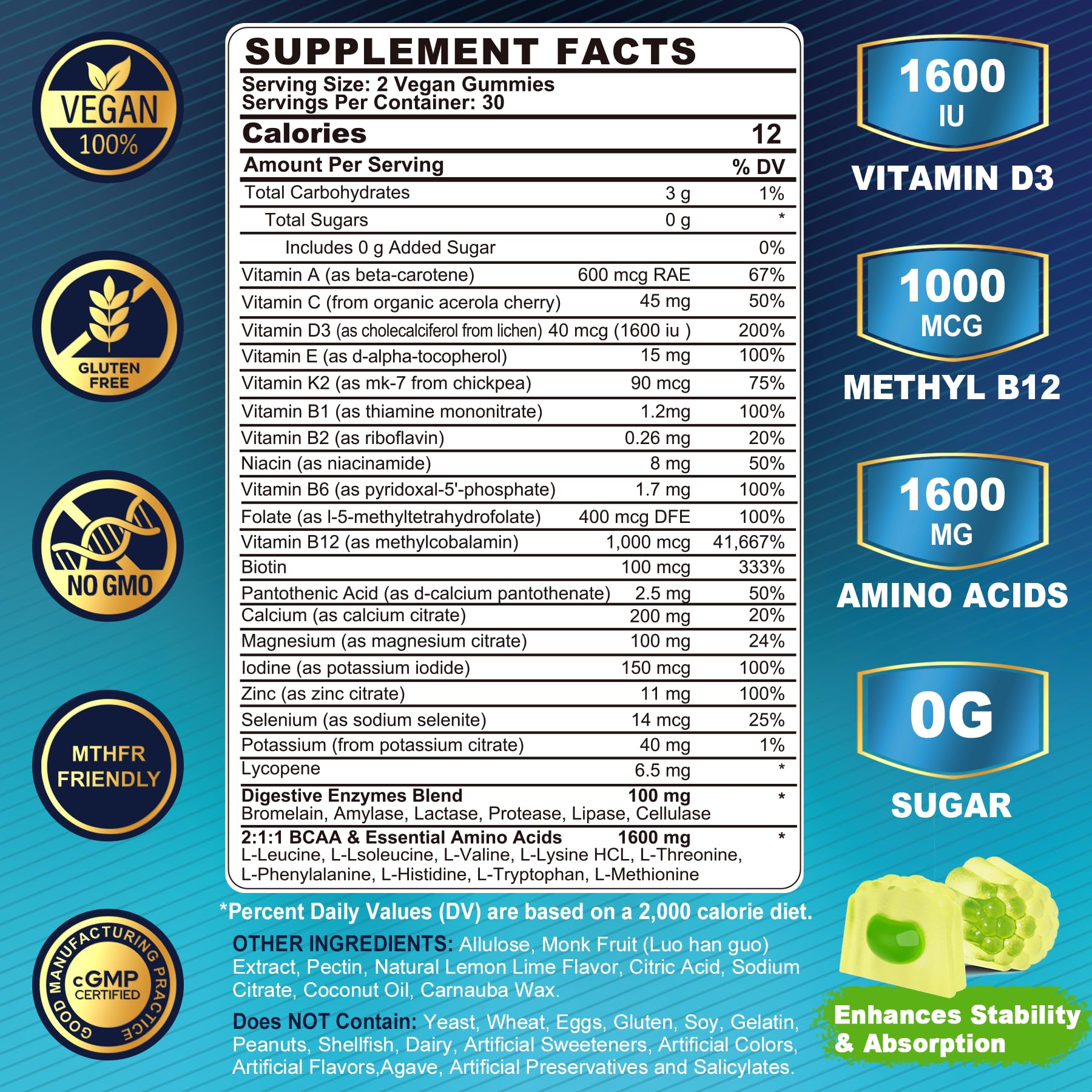 Nextdia methylated multivitamin for men gummies closeup shows chewy texture for easy daily routine.