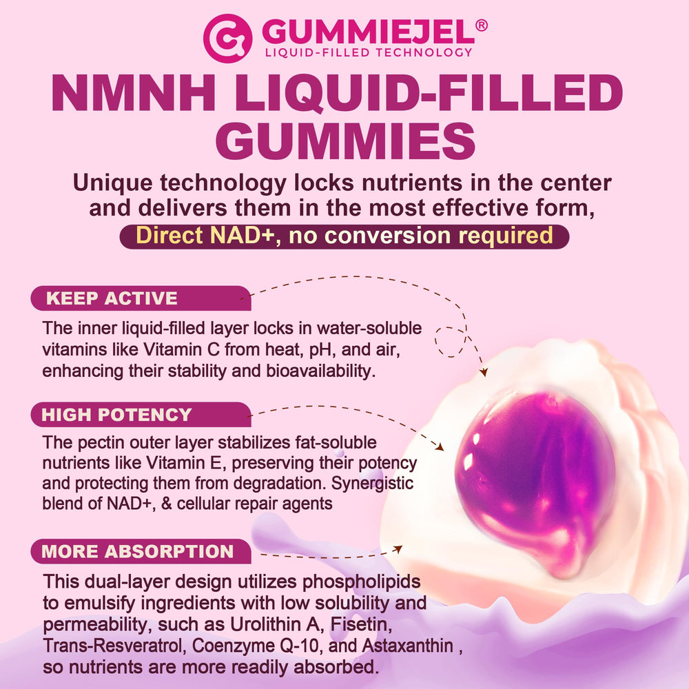 Nextdia NMNH gummies in hand for portable wellness