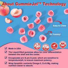 Nextdia peach-flavor sugar-free gummies shown as a tasty daily companion
