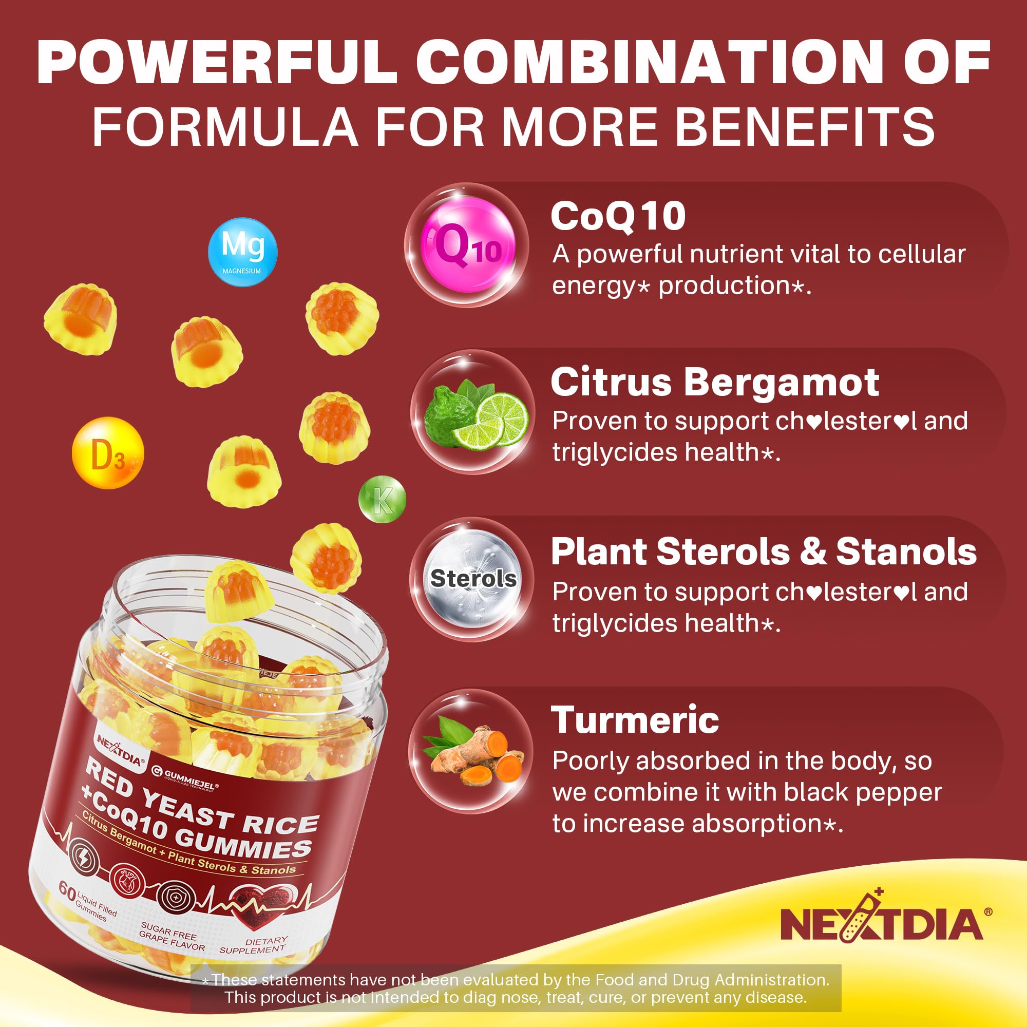 Nextdia plant sterols and bergamot visuals for vascular wellness