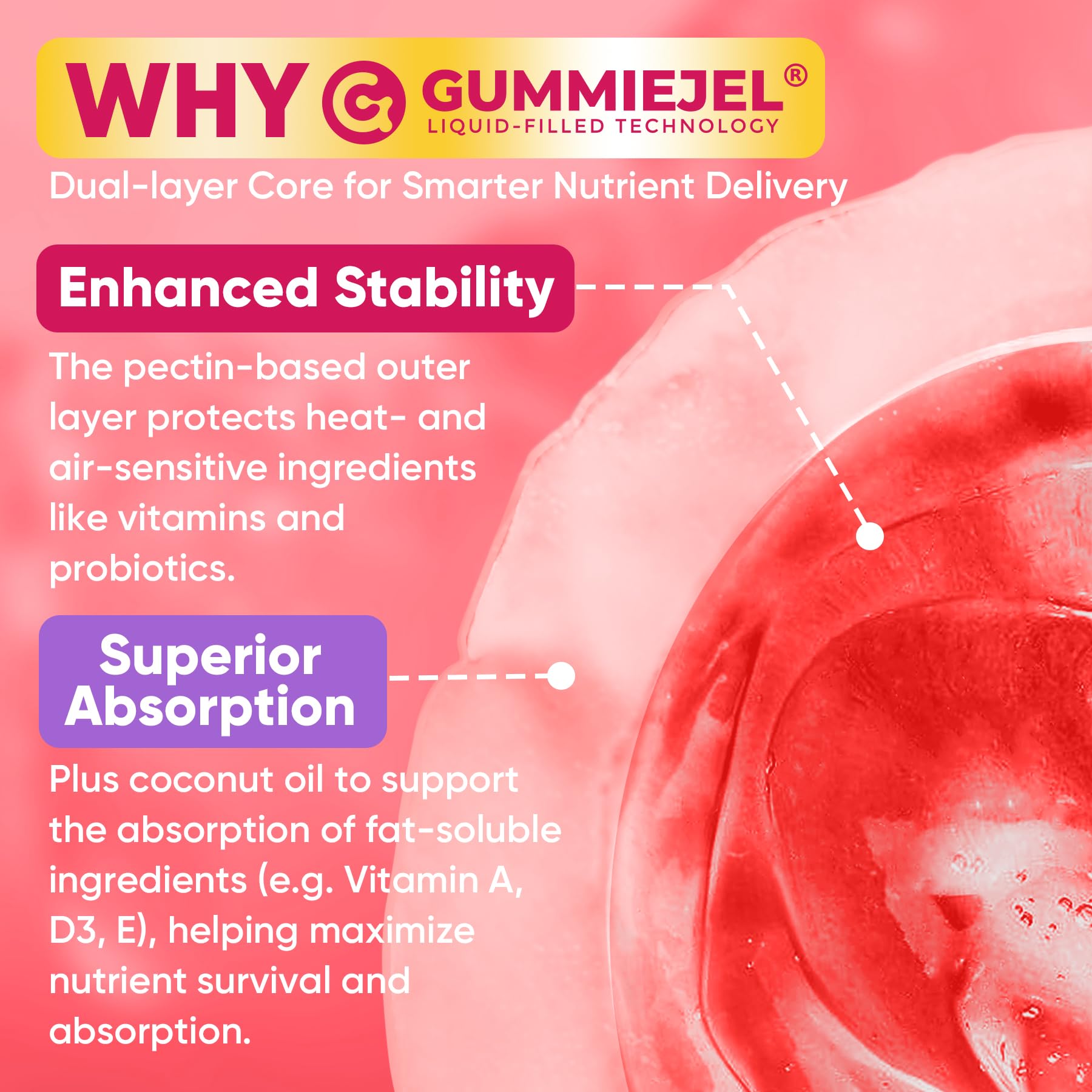 Nextdia Prenatal Gummies DHA source algae-based omega-3 for brain support.