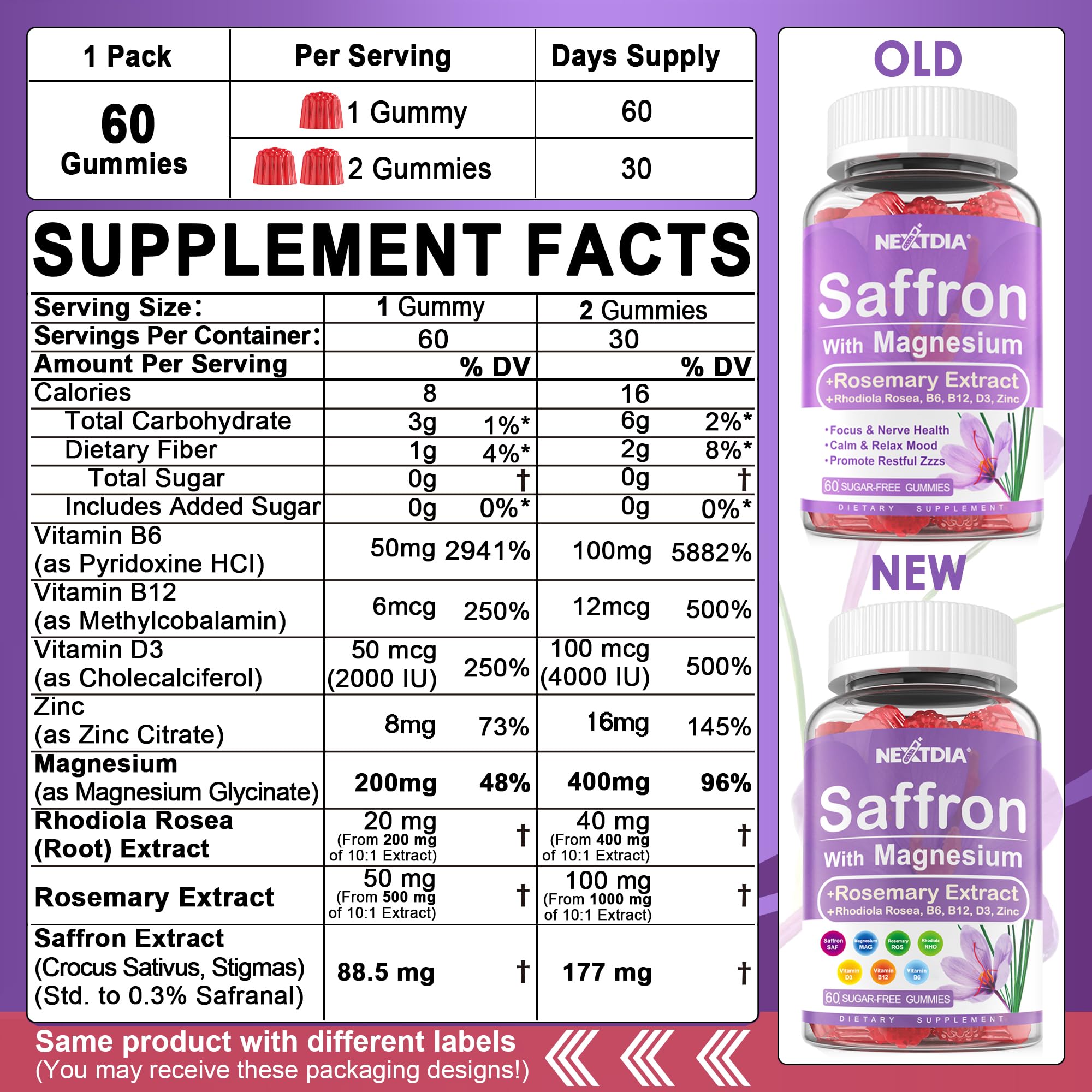Nextdia Saffron Gummies side view highlighting compact packaging
