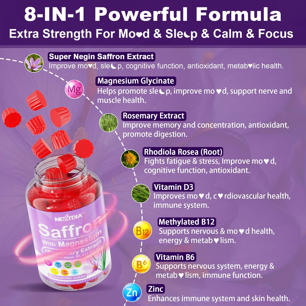 Nextdia Saffron Gummies ingredients panel on bottle label