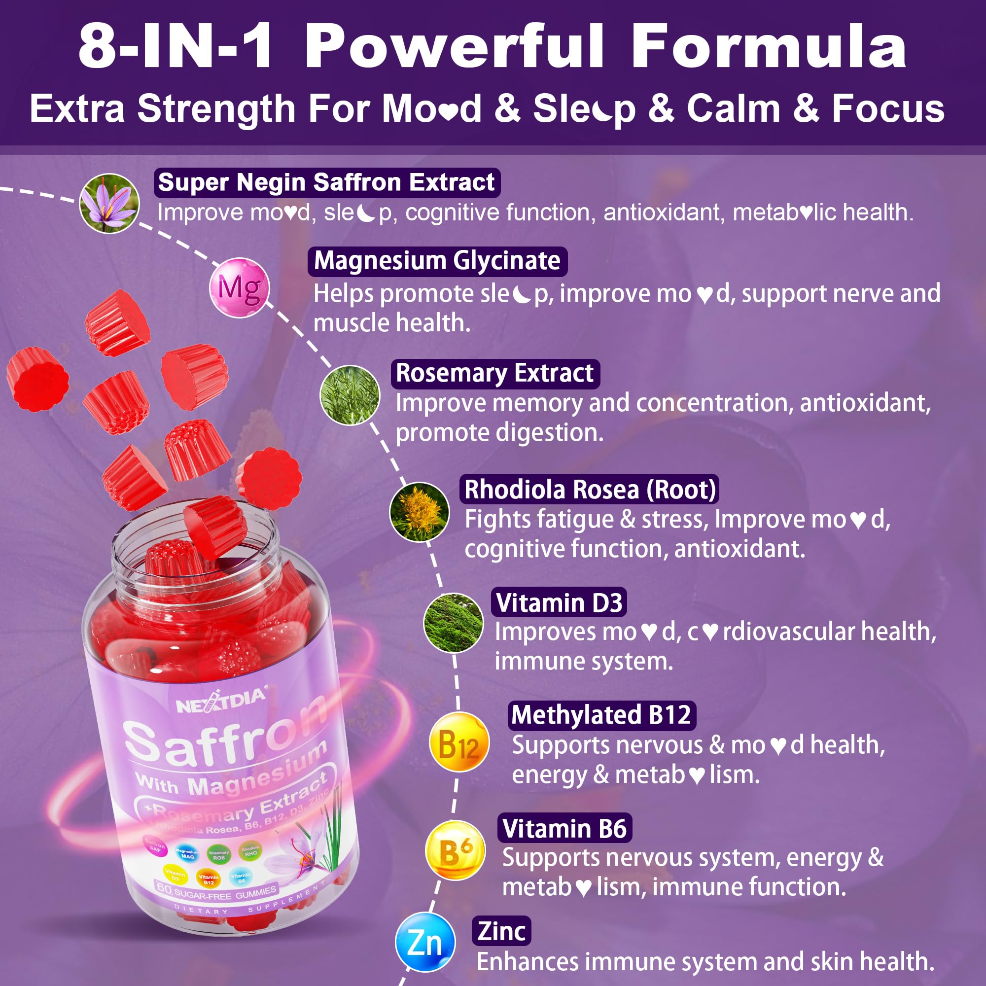 Raspberry-flavored Nextdia saffron gummies in package ready to enjoy