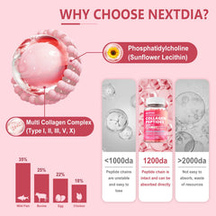 Nextdia softgel collagen capsules closeup with easy-to-swallow design