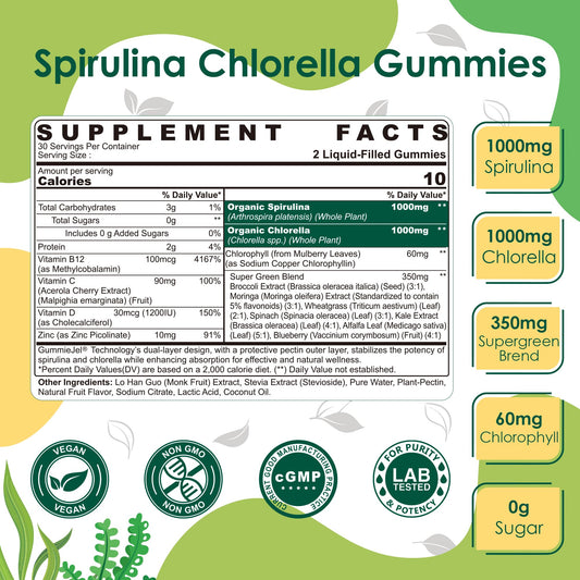 Nextdia Spirulina-Chlorella gummies jar pack ready for daily energy and immune support.