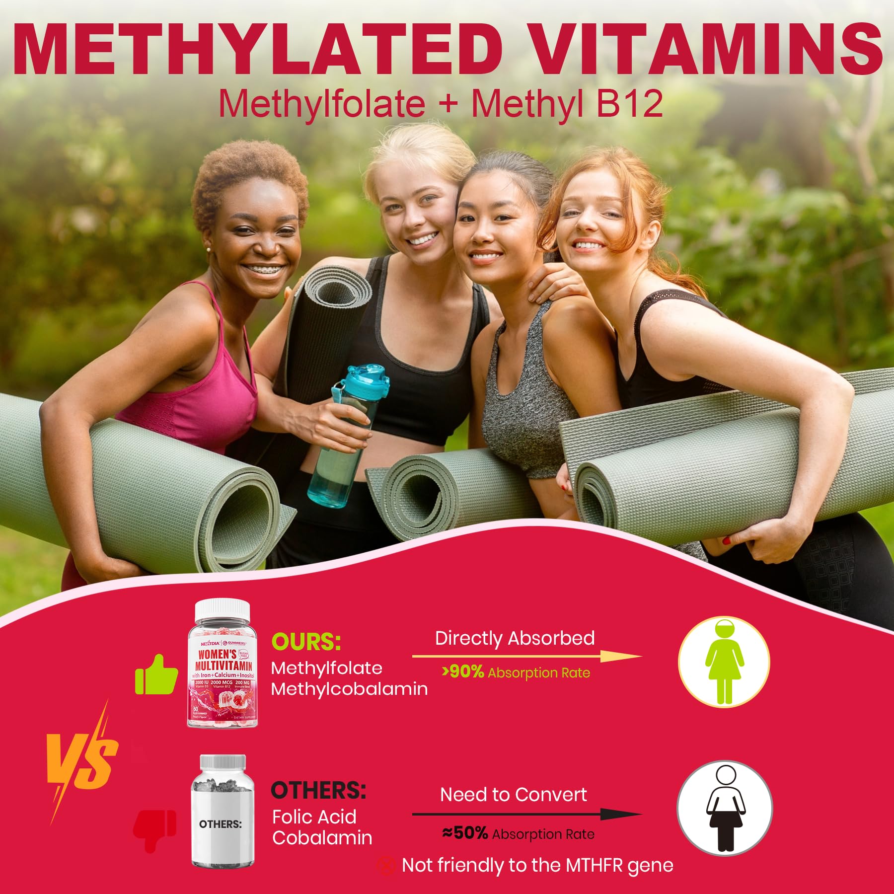 Nextdia multivitamin label scan showing comprehensive nutrient profile