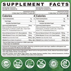 Nextdia gummies close-up for an enjoyable daily routine.