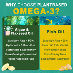 Nextdia vegan omega3 capsules being poured for a daily routine