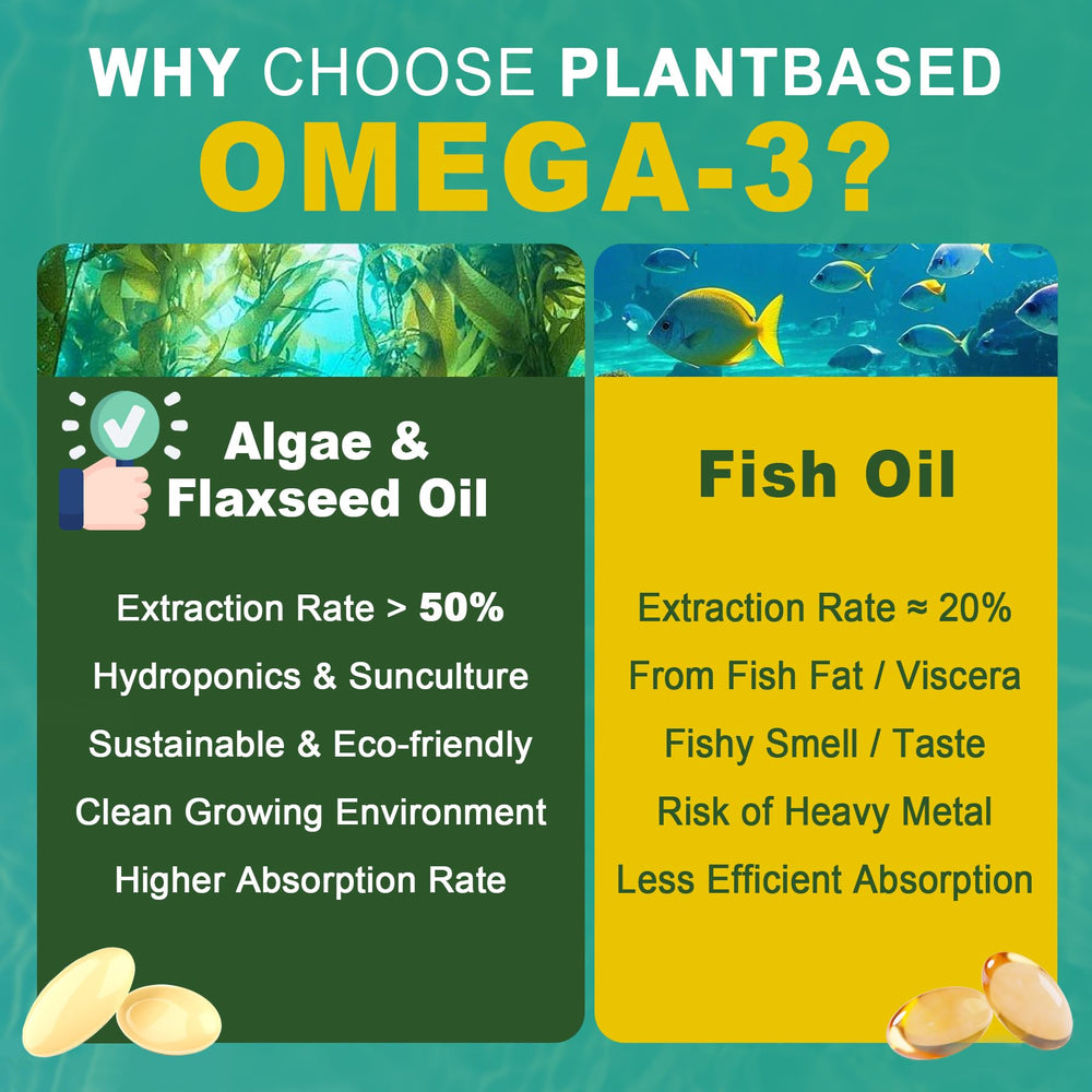 Nextdia vegan omega3 capsules on bottle show DHA EPA ALA content.