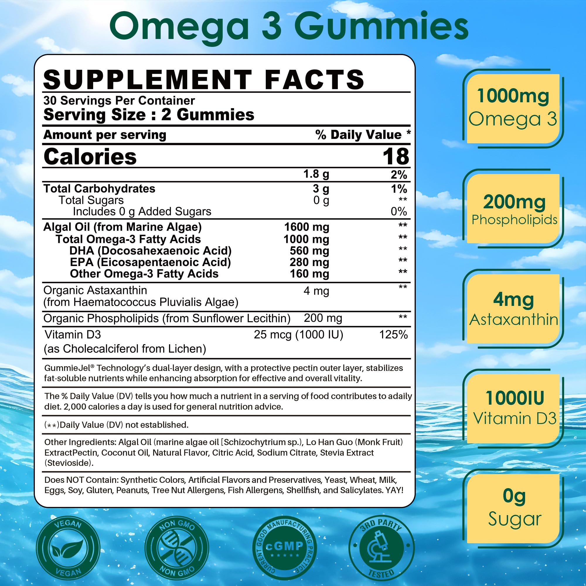 Nextdia omega3 gummies outer shell stabilizes nutrients and texture