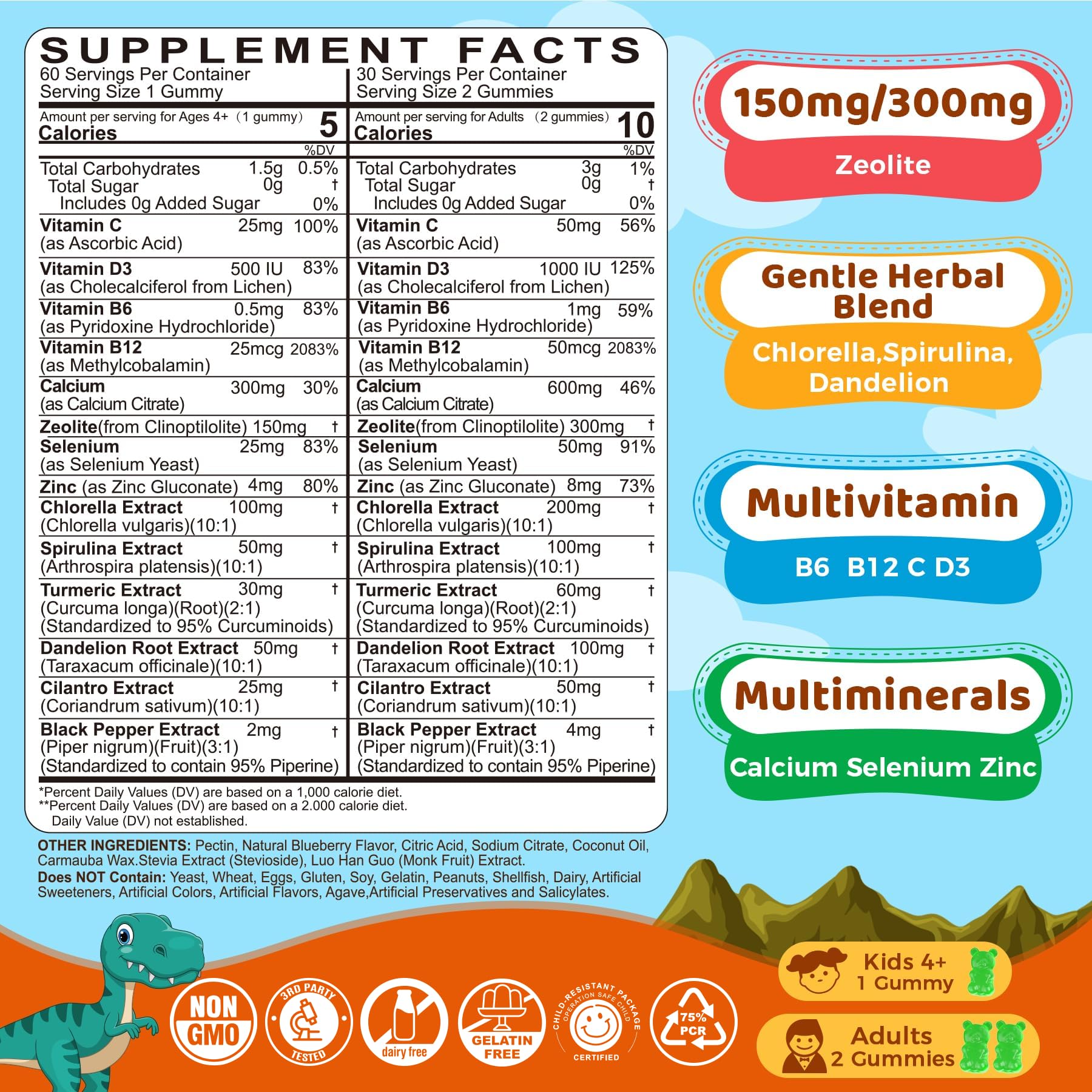 Nextdia Zeolite Gummies bottle side, easy daily detox ritual