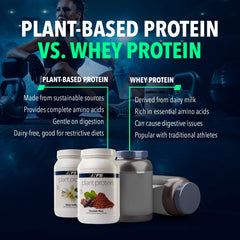  NF Sports gluten-free organic protein mix ideal for yogurt bowls or oats.