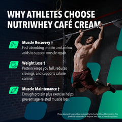 NF Sports NutriWhey Cafe Cream tub back with label and ingredients