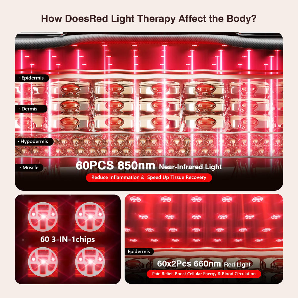NGCES four-area heated vibration targets knee muscles and joints.