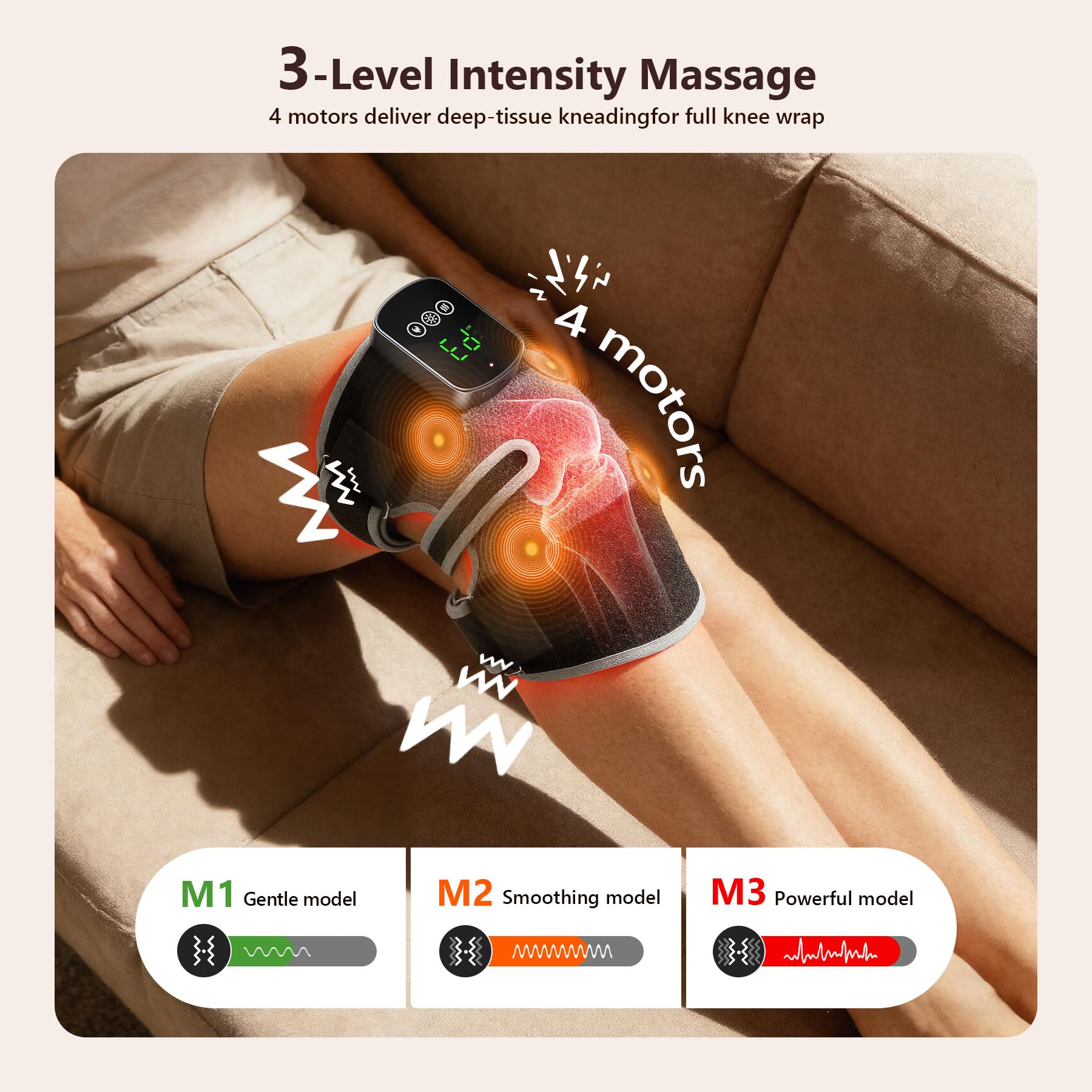 NGCES device supports knee, elbow, and shoulder routines for daily joints