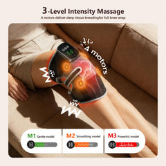 NGCES device supports knee, elbow, and shoulder routines for daily joints
