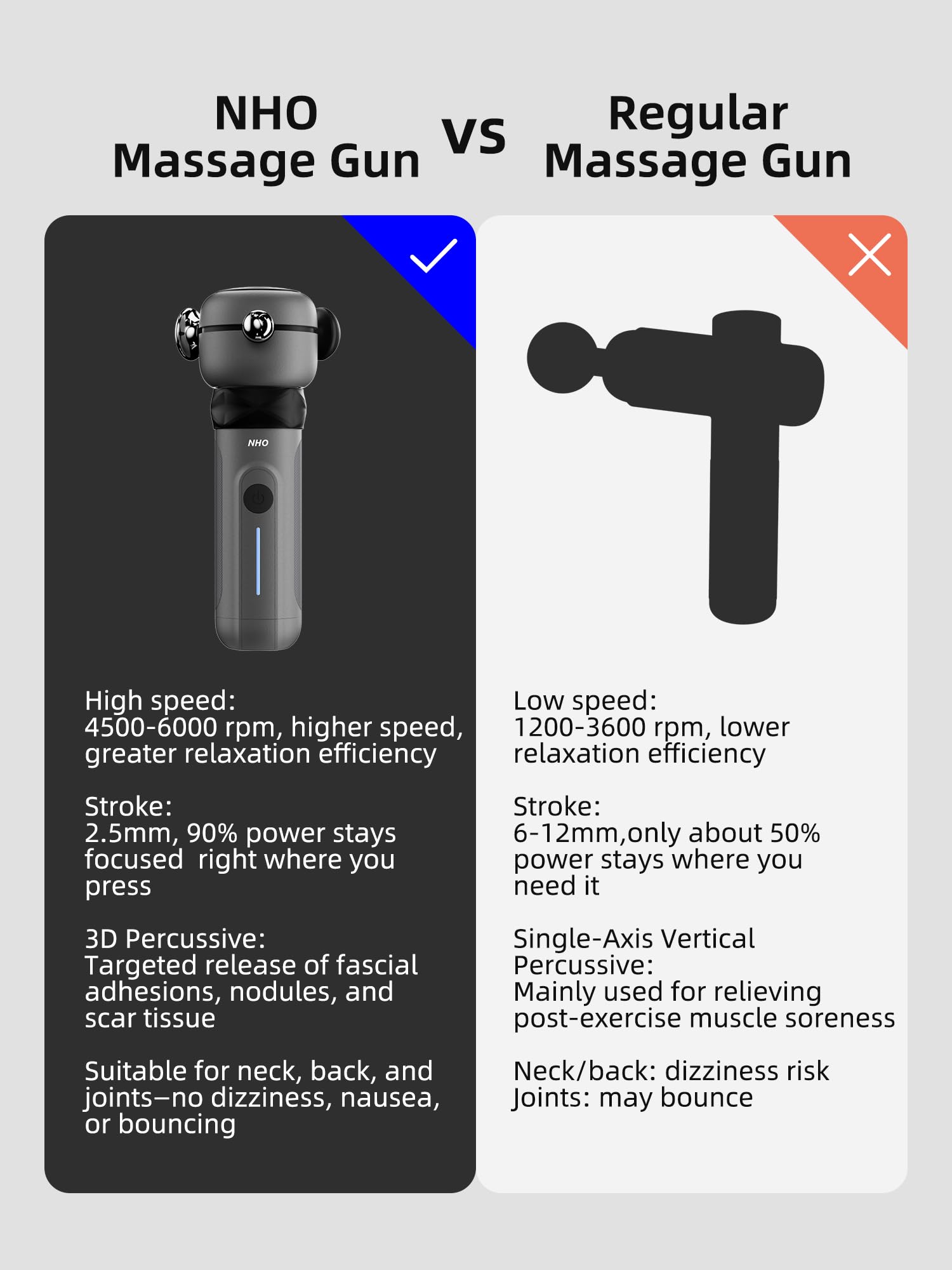 NHO Massage Gun addressing back tension
