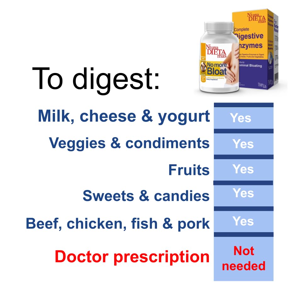Ni una dieta más capsules closeup - easy, on-the-go digestion support