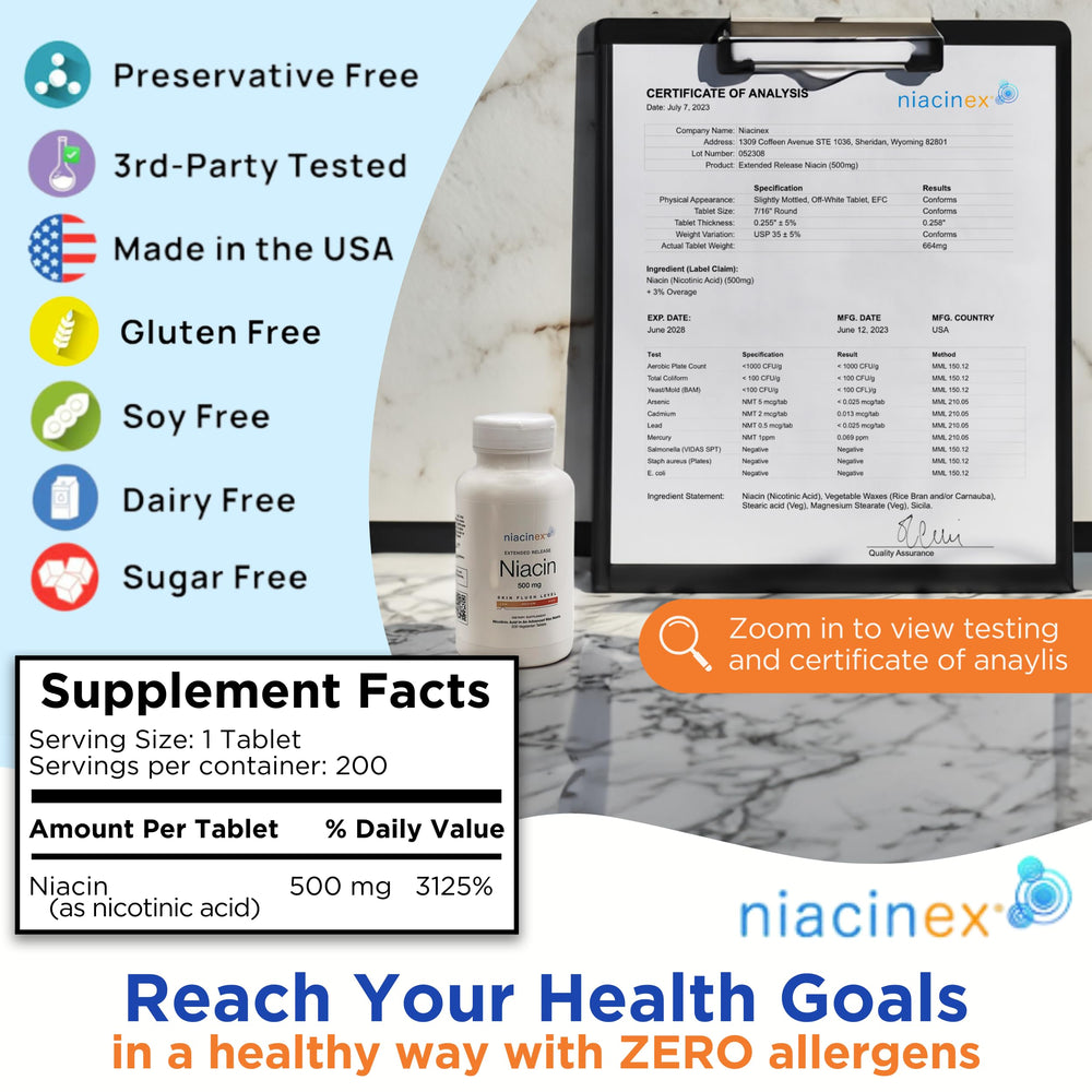 Niacinex tablets closeup emphasizes small, easy-to-swallow form for daily use