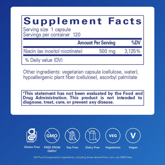 Niacitol 500mg capsules close-up highlighting hypoallergenic formulation and smooth coating