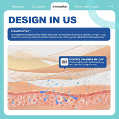 NicDuic patch-application-on-arm shows clean skin application.