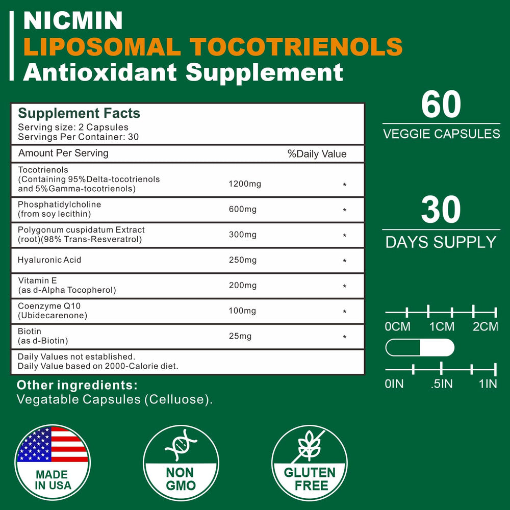 NICMIN liposomal tocotrienols diagram illustrating enhanced absorption technology