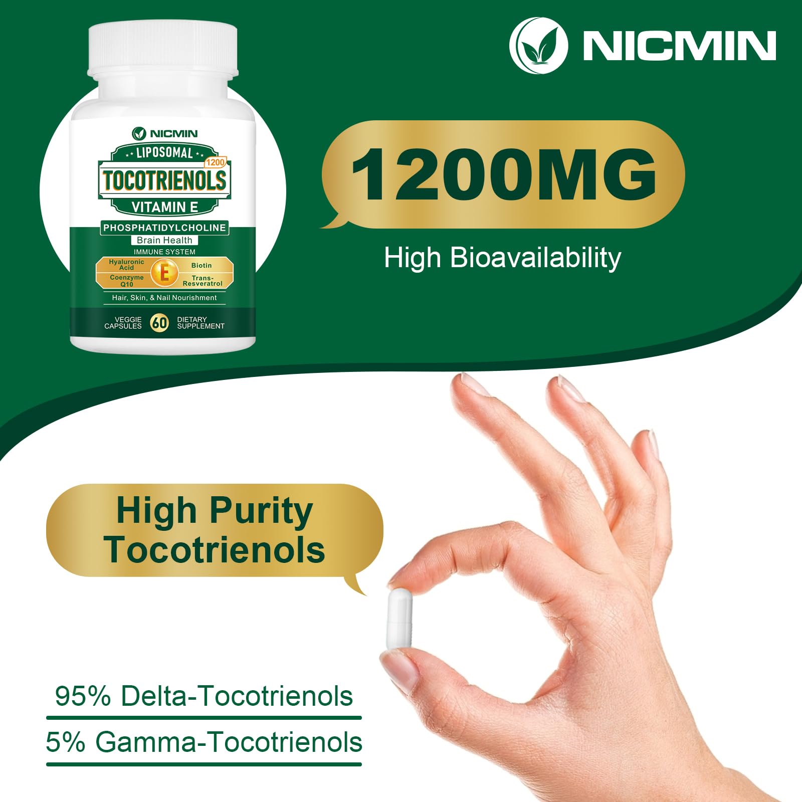 NICMIN phosphatidylcholine infographic shows delivery support and bioavailability