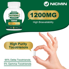 NICMIN phosphatidylcholine infographic shows delivery support and bioavailability