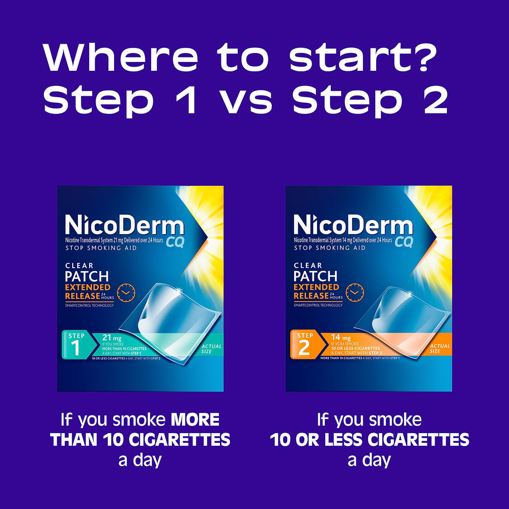 NicoDerm CQ Step 2 application diagram for correct wear.