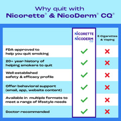 Close-up of non-coated Nicorette gum piece for steady relief.