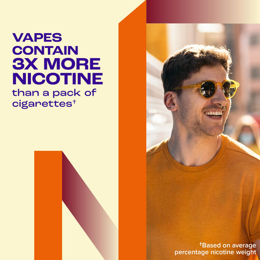 Nicorette 2 mg Fruit Chill gum piece designed for on-the-go craving control.