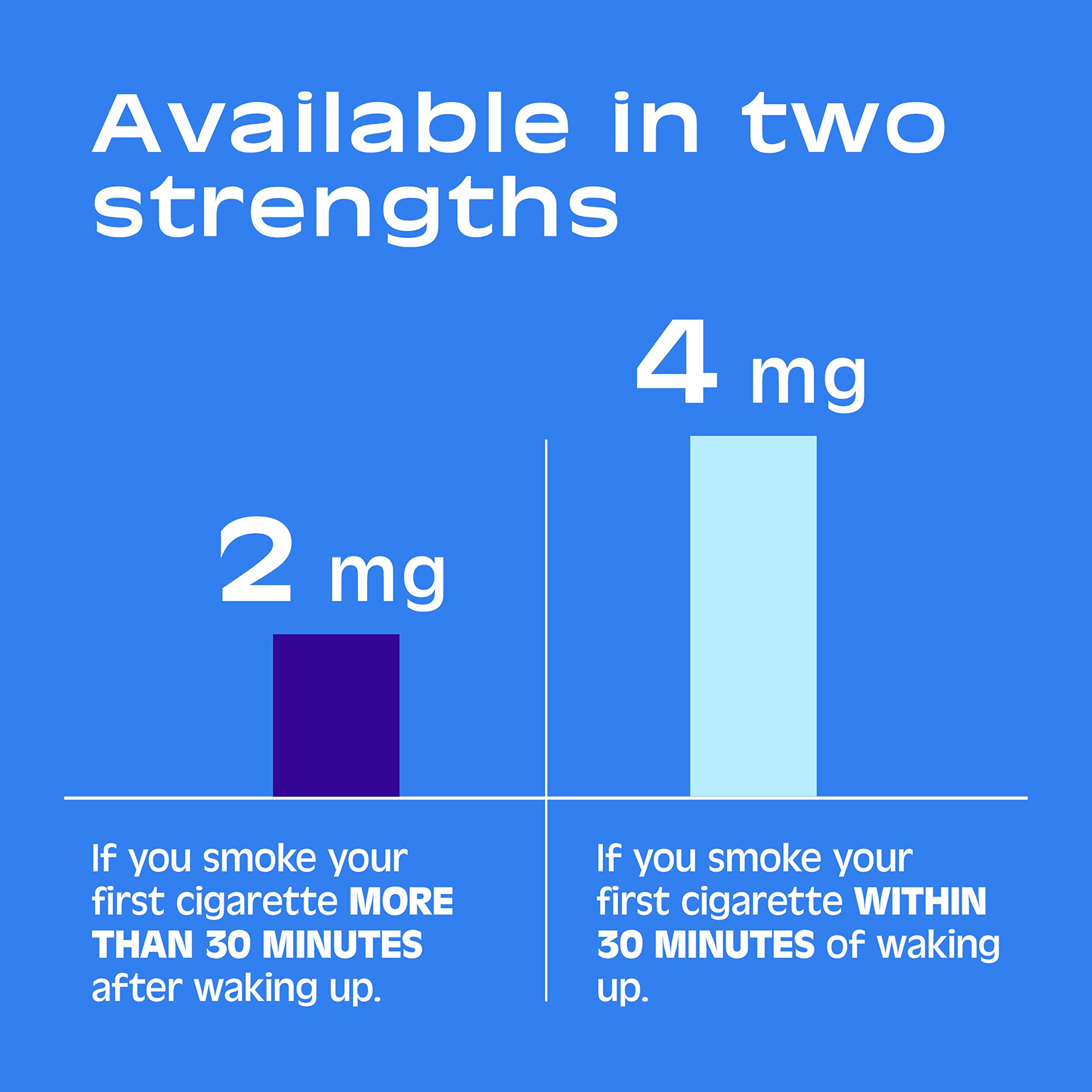 Nicorette 2 mg gum pack in hand for portable quit aid.