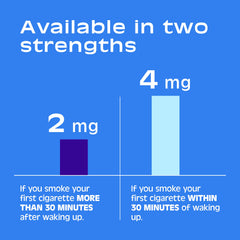 Nicorette 2 mg gum pack in hand for portable quit aid.