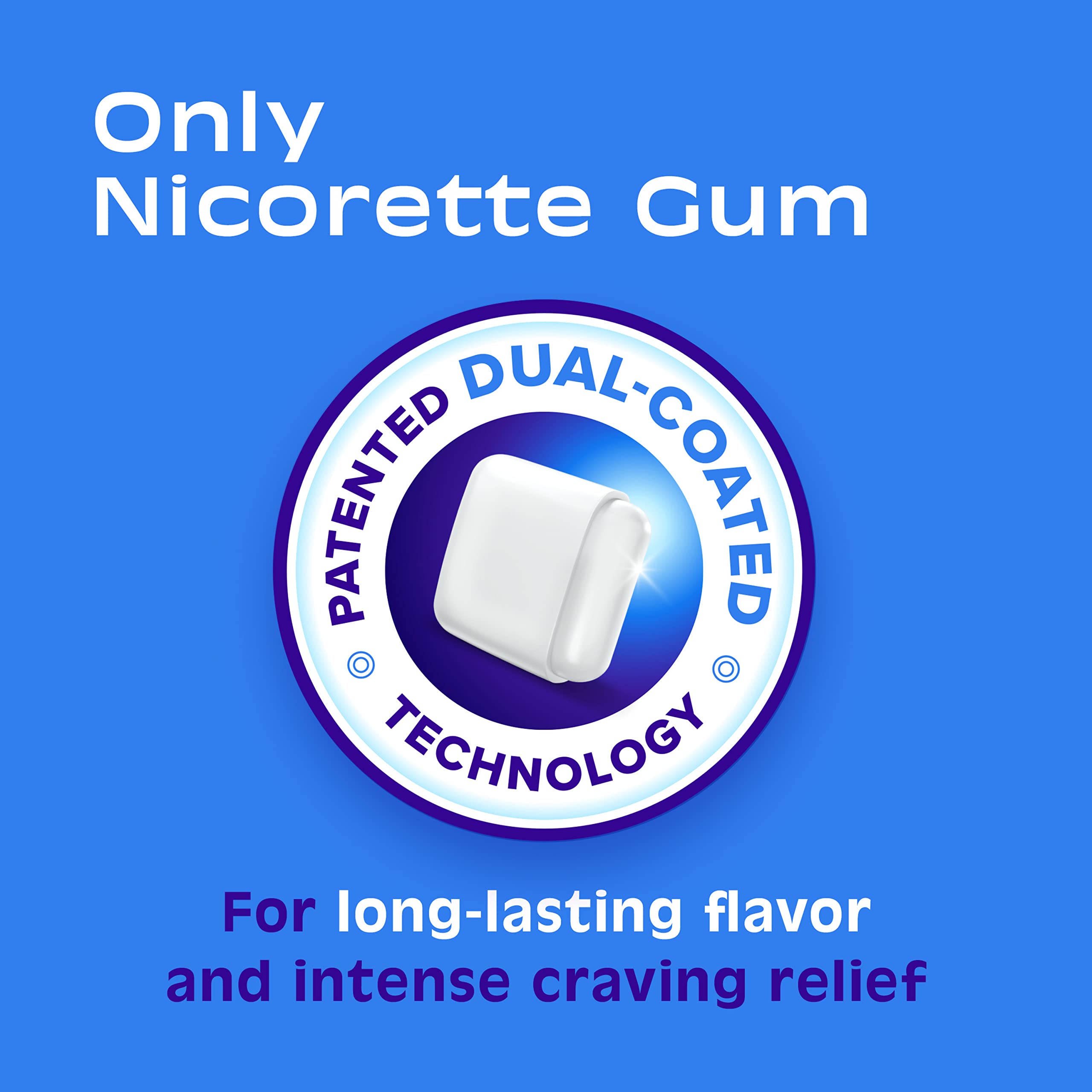 Nicorette 2 mg gum White Ice Mint piece ready for use with fast relief.