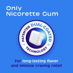 Nicorette 2 mg gum White Ice Mint piece ready for use with fast relief.