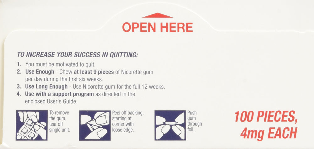 Nicorette Gum Cinnamon Surge 4mg used in daily routine for cravings