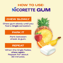 FDA-approved OTC Nicorette label visible on packaging
