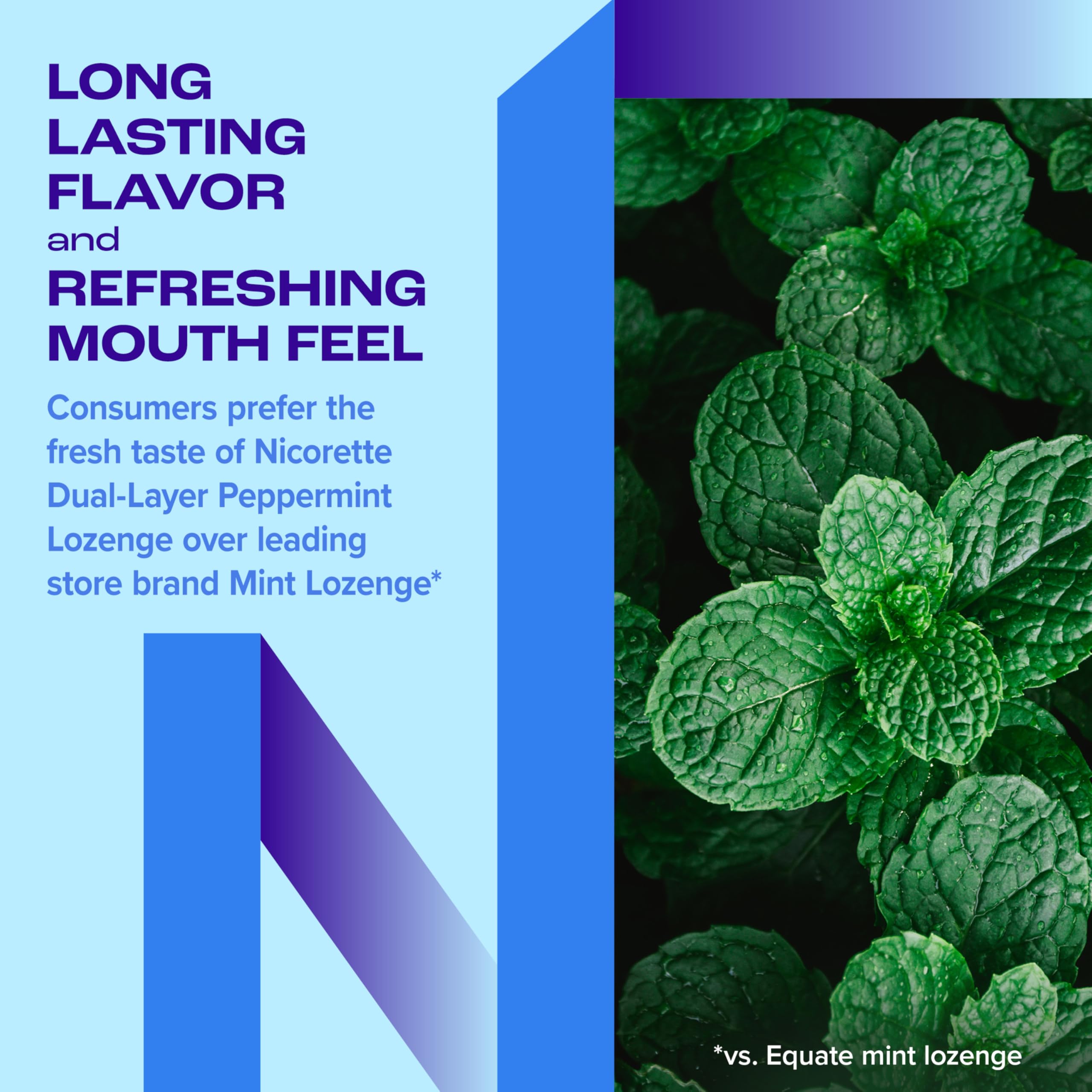 Nicorette Mini Lozenges 2 mg dose supports steady nicotine control.