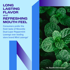 Nicorette Mini Lozenges 2 mg dose supports steady nicotine control.