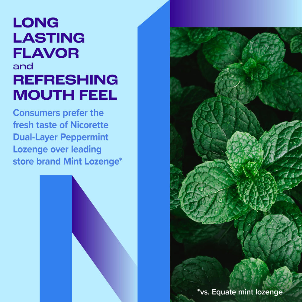 Nicorette Mini Lozenges 81-count package for extended quit support