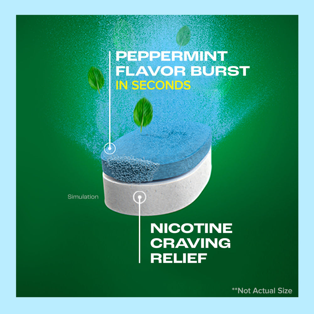 Nicorette Mini Lozenges peppermint flavor highlighted for refreshing taste and discreet use.