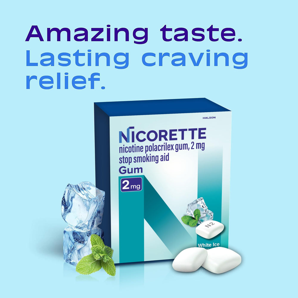 Closeup of Nicorette blister packaging for 2 mg White Ice Mint gum and craving relief